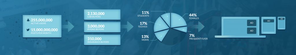 LS-HowitWorks | BetaKit LS-HowitWorks