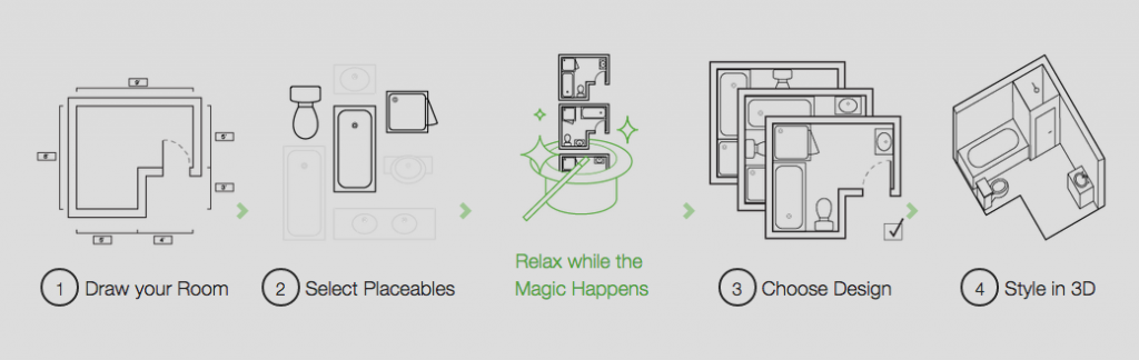 Screen Shot 2015-06-10 at 10.59.23 am