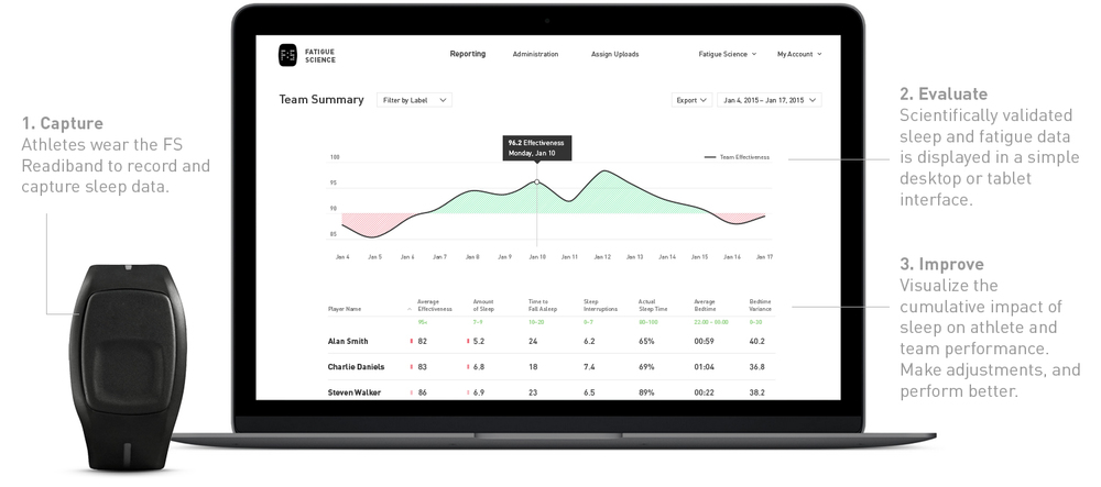 team+platform+interface | BetaKit team+platform+interface