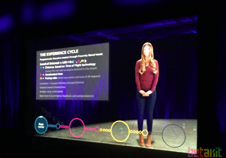 arth humagram7 | BetaKit arth humagram7