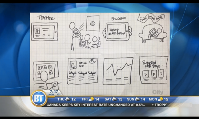 Future Design School | BetaKit Future Design School