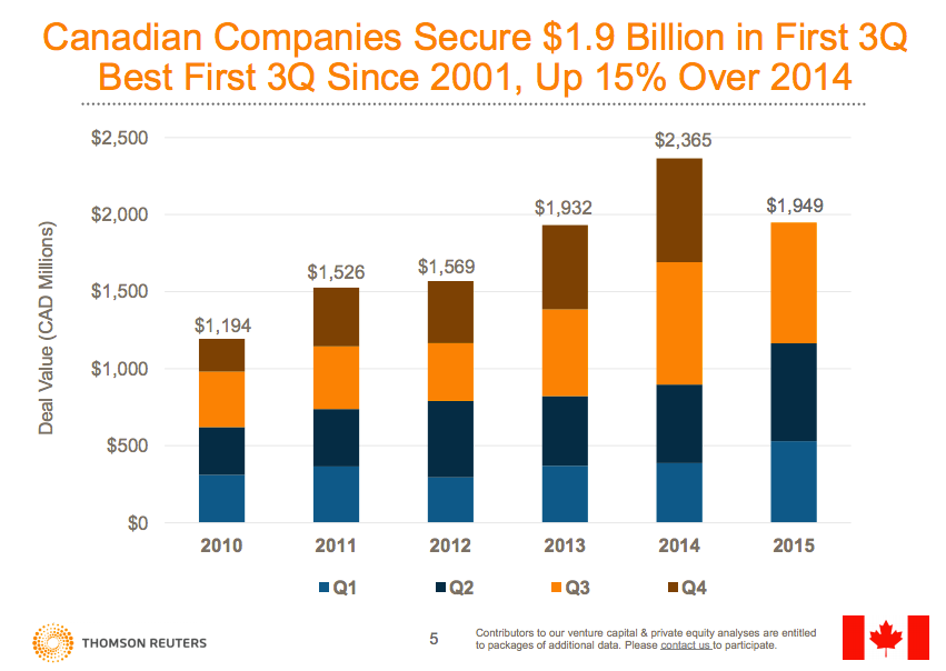 reuters 2 | BetaKit reuters 2