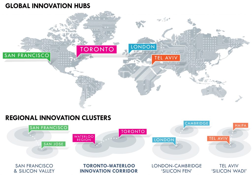 toronto-waterloo corridor | BetaKit Toronto-Waterloo Innovation Corridor in comparison with other global innovation hubs and regional innovation clusters. Notice that we are the only cluster without the word ‘silicon’ in it.