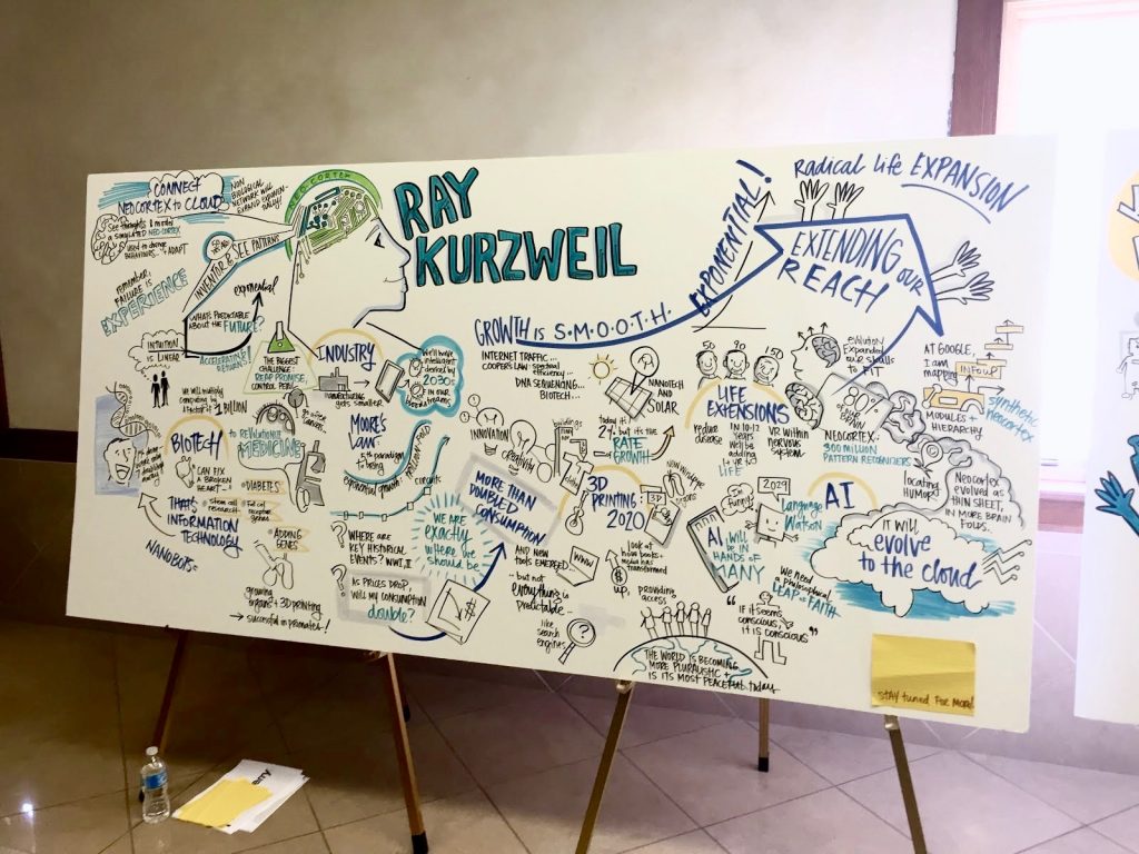 Tech Leadership Conference | BetaKit Tech Leadership Conference