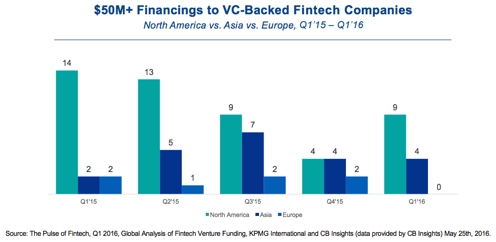 the pulse of fintech | BetaKit the pulse of fintech
