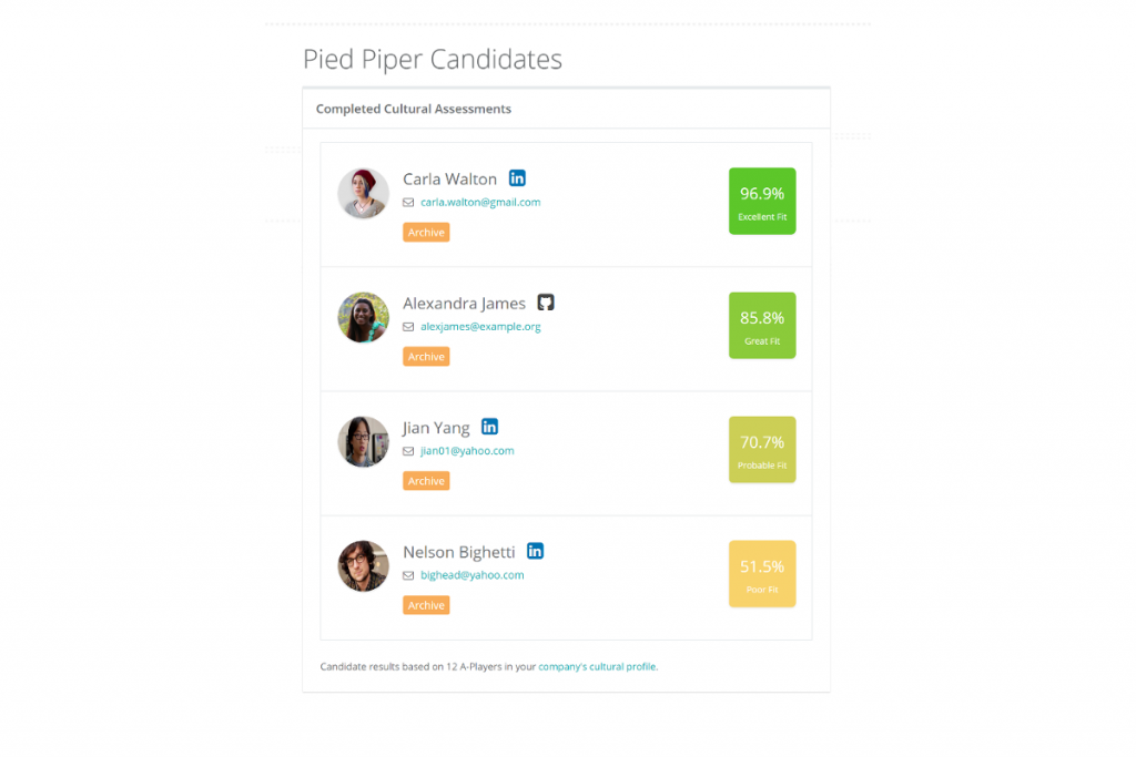 fortay | BetaKit fortay