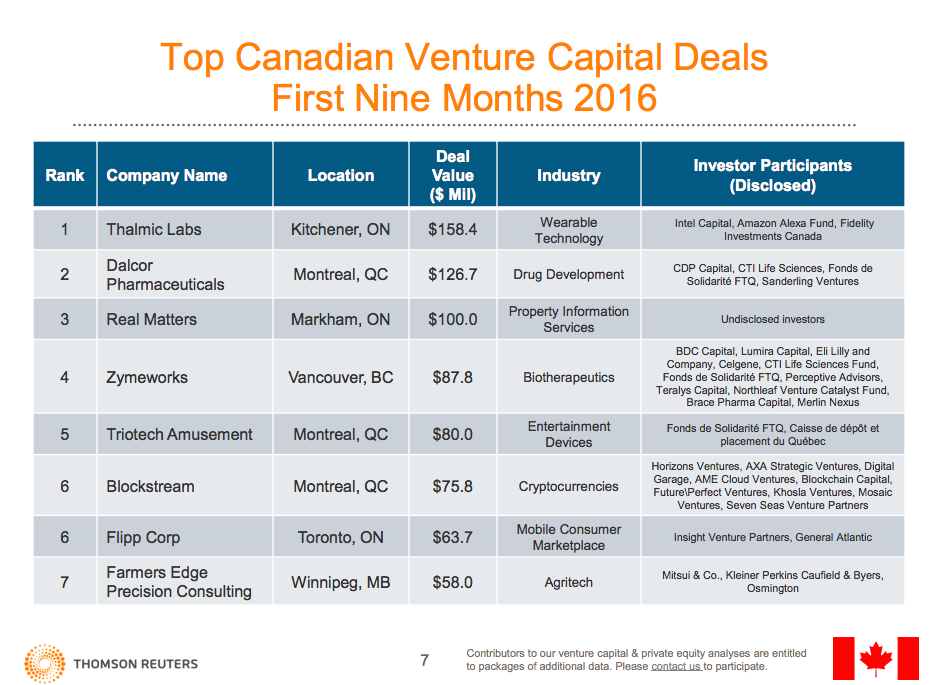 thomson reuters | BetaKit thomson reuters