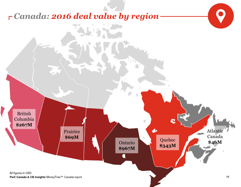 PwC MoneyTree 2016 | BetaKit PwC MoneyTree 2016