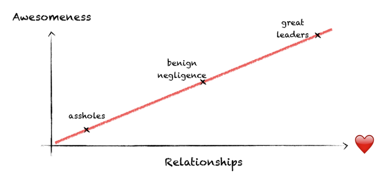 chart1 | BetaKit chart1