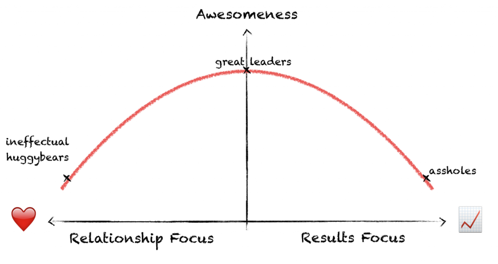 chart3 | BetaKit chart3