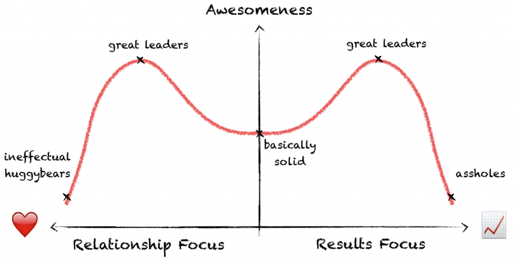 chart4 | BetaKit chart4