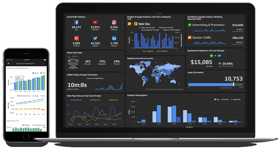 klipfolio | BetaKit klipfolio