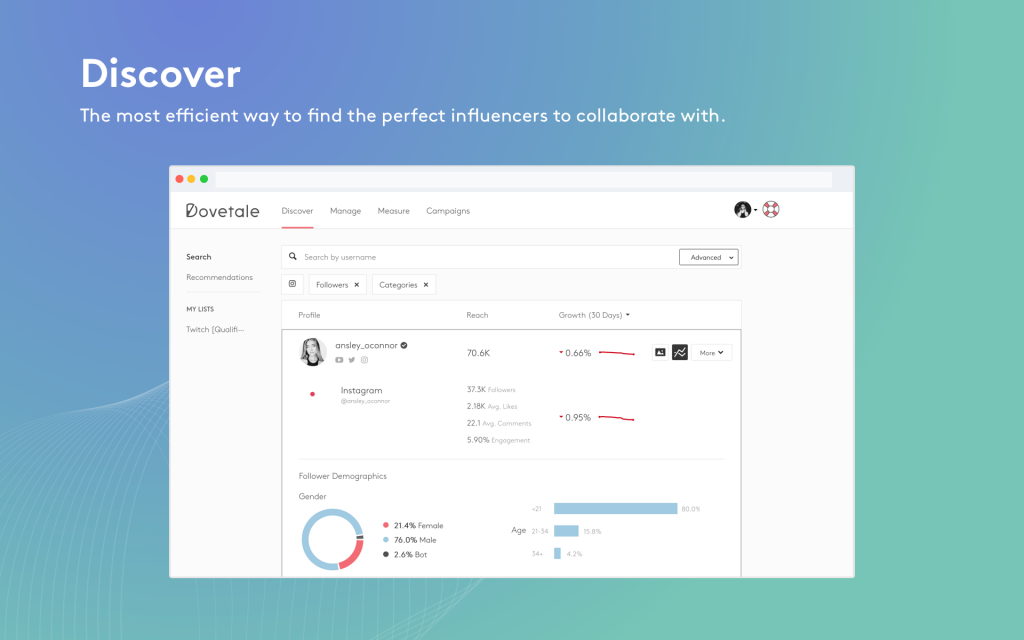 dovetale | BetaKit dovetale