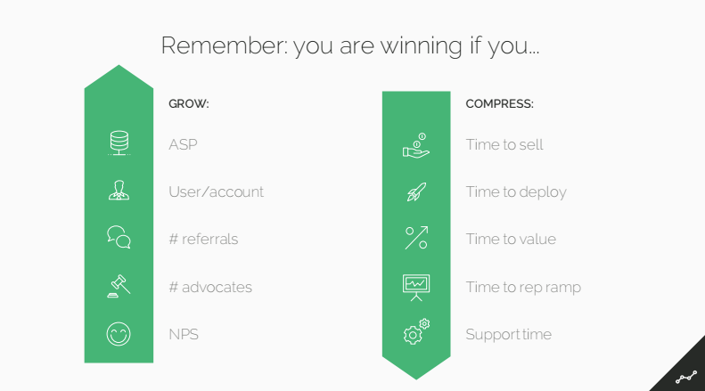 leaders fund | BetaKit leaders fund