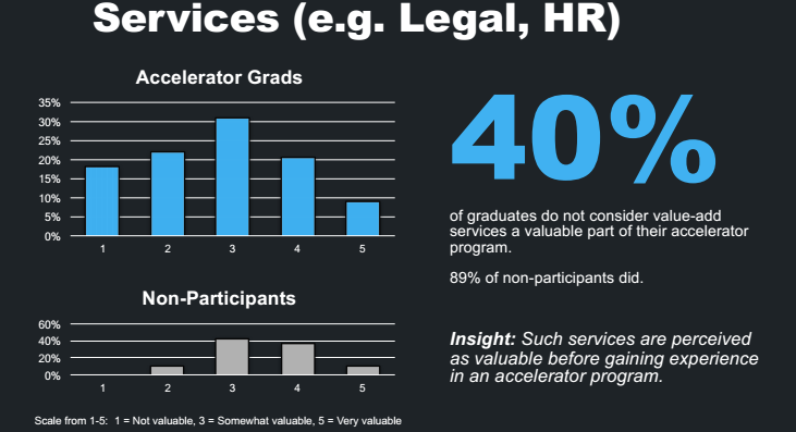 hockeystick | BetaKit hockeystick