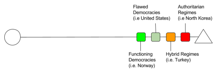 chart3 | BetaKit chart3