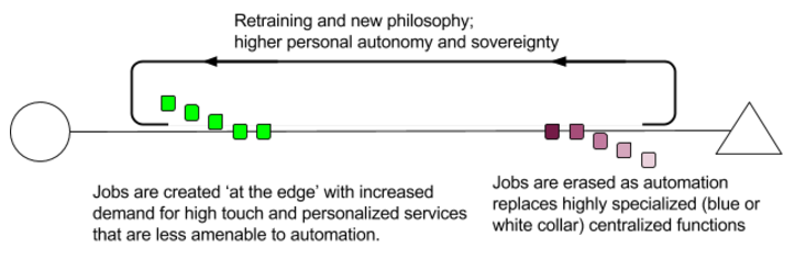 new philosophy | BetaKit new philosophy