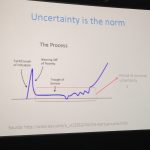 Ray Reddy - Thriving in Uncertainty | BetaKit