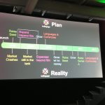 Danae Ringelmann - Indiegogo | BetaKit