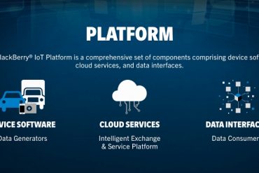 BlackBerry IoT Platform