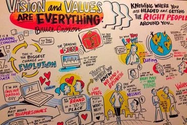 Bruce Croxon Innovation Day