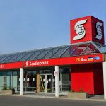 scotiabank