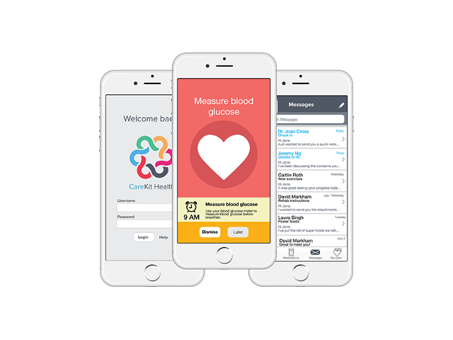 carekit health