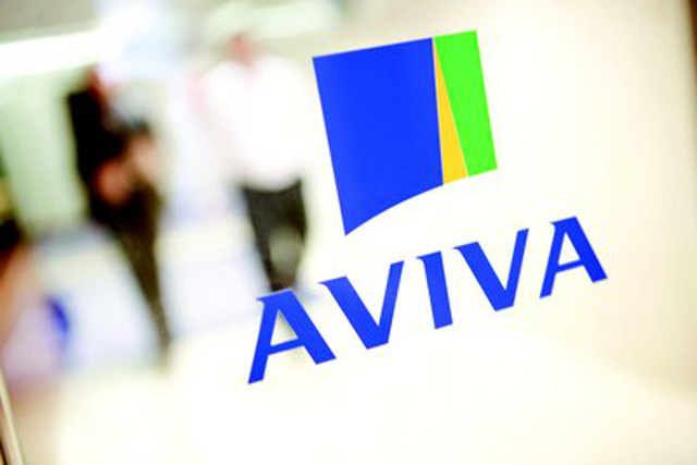aviva canada