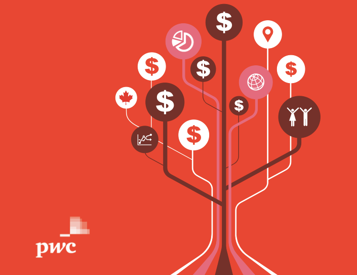 PwC MoneyTree