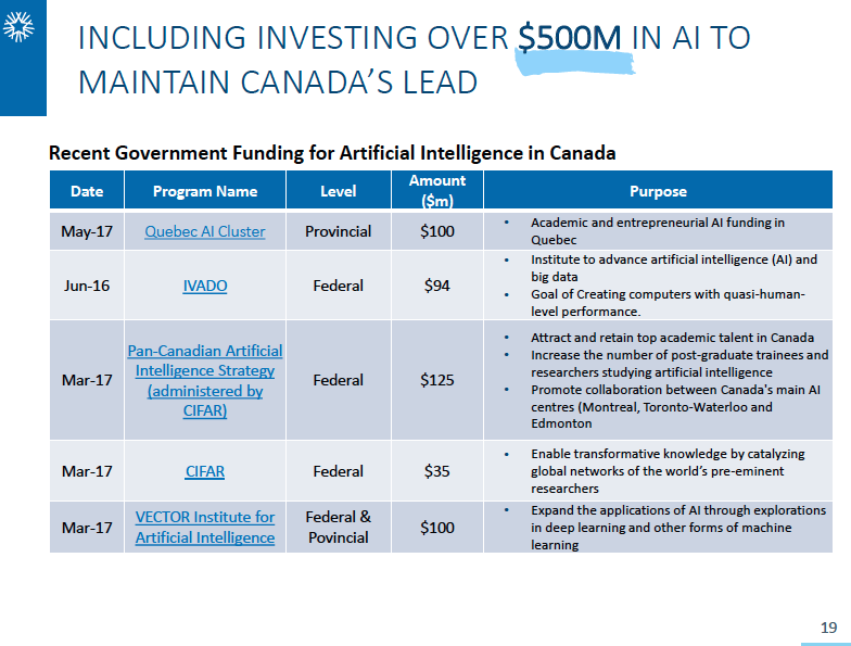 white star capital | BetaKit white star capital