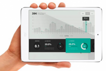Financial updates on a tablet.