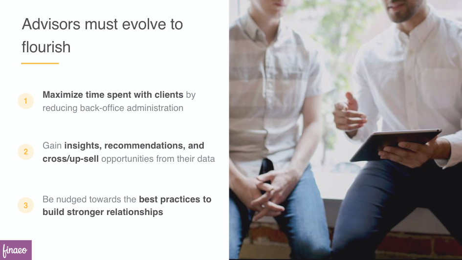 Finaeo | BetaKit Finaeo