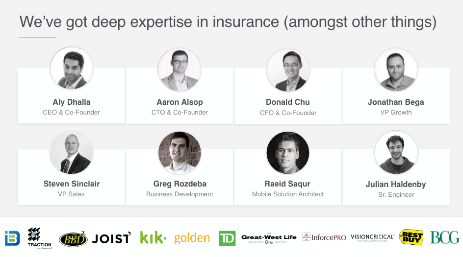 Finaeo | BetaKit Finaeo