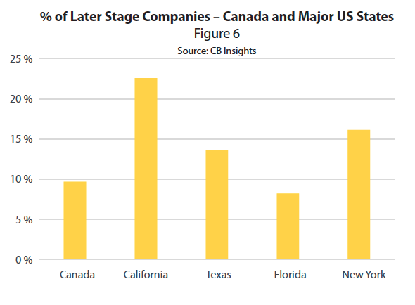impact centre | BetaKit impact centre