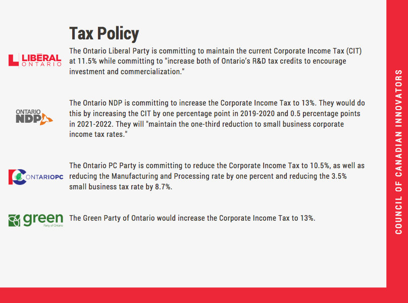 Tax Policy | BetaKit Tax Policy