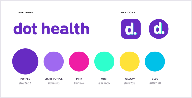 Dot Health | BetaKit Dot Health
