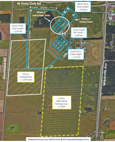 Ottawa AVIN Test Facility Overview | BetaKit Ottawa AVIN Test Facility Overview