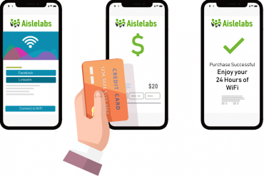 Aislelabs - Payment Wi-Fi