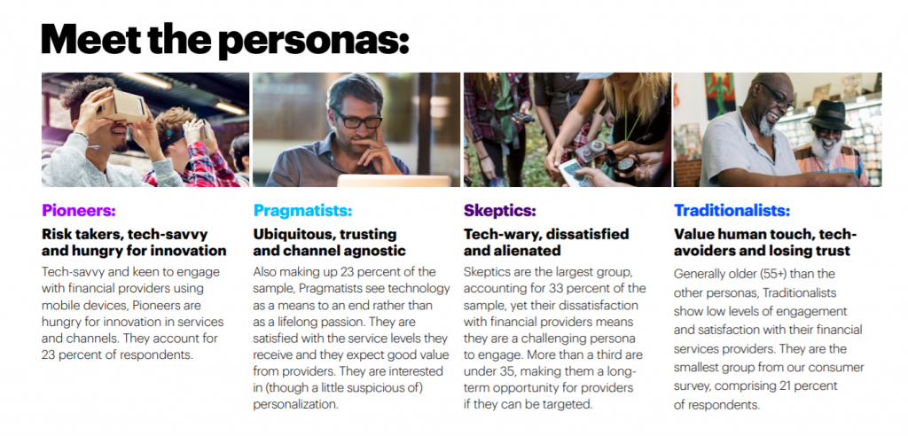Meet_the_personas | BetaKit