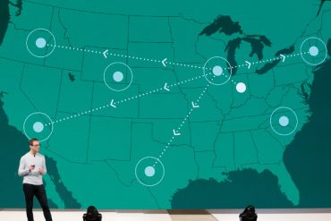 Shopify Fulfillment Network