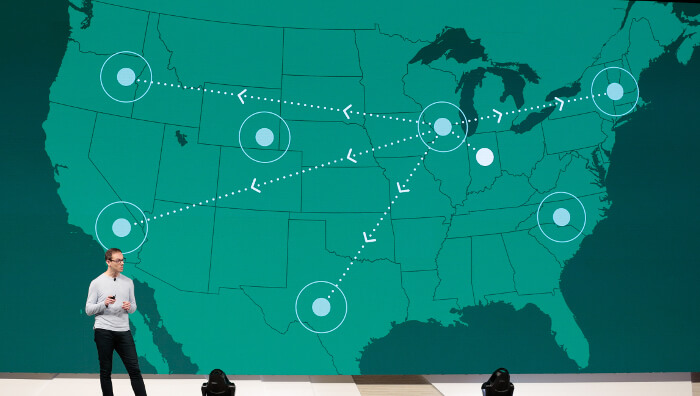 Shopify Fulfillment Network