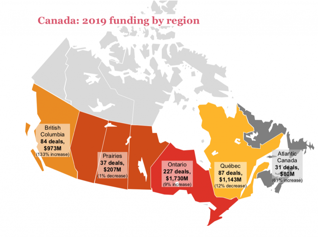 Screen Shot 2020-02-07 at 4.28.34 PM | BetaKit
