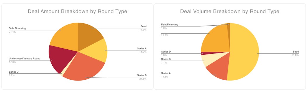 HS Q3 2020 GA 2 | BetaKit HS Q3 2020 GA 2