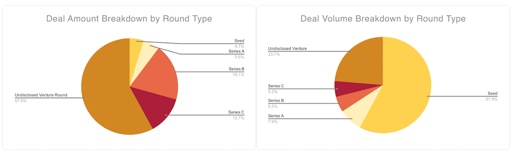 HS MTL Q3 2020 - 2 | BetaKit HS MTL Q3 2020 - 2