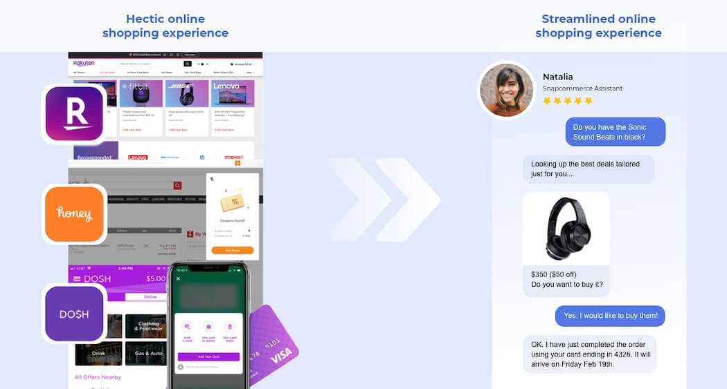 Snapcommerce example of new product | BetaKit