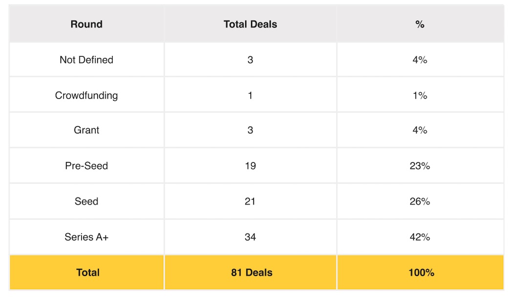 HSGTAQ1212 | BetaKit HSGTAQ1212