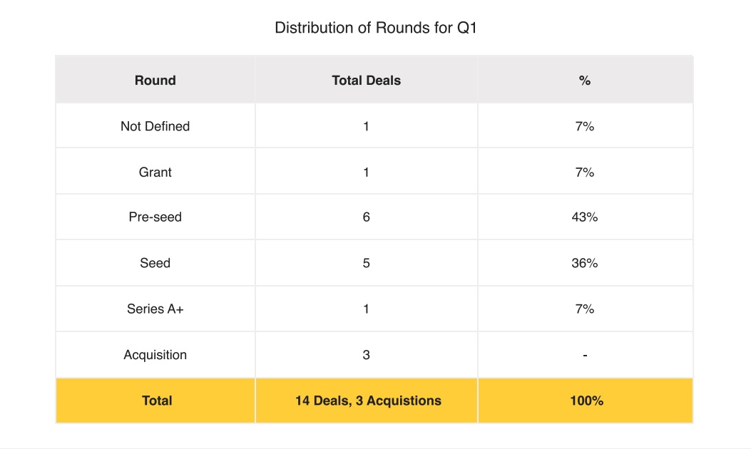 HSKWQ1212 | BetaKit HSKWQ1212