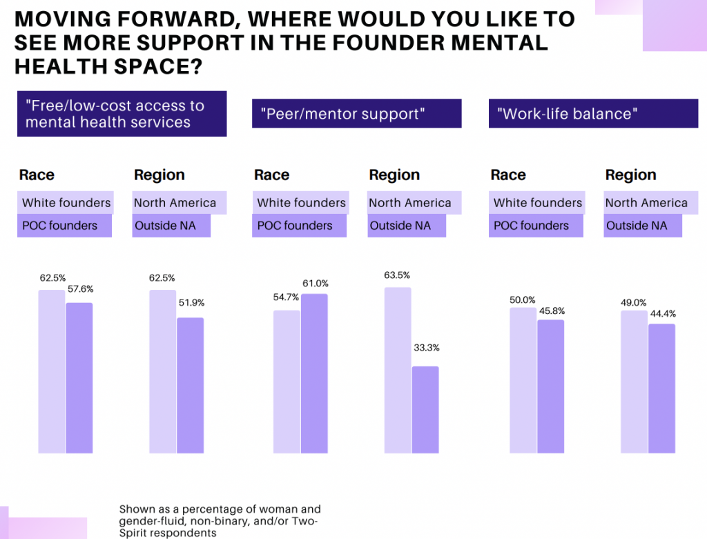 FLIK report | BetaKit FLIK report