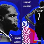Two NBA Top Shot cards of Kevin Durant with a dark blue background