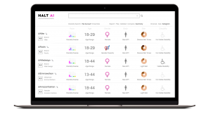 Halt AI diversity analytics dashboard
